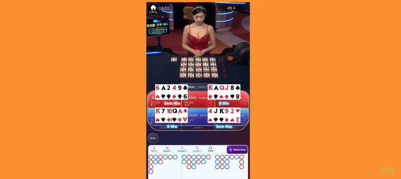 Mesa Digital vs Ao Vivo